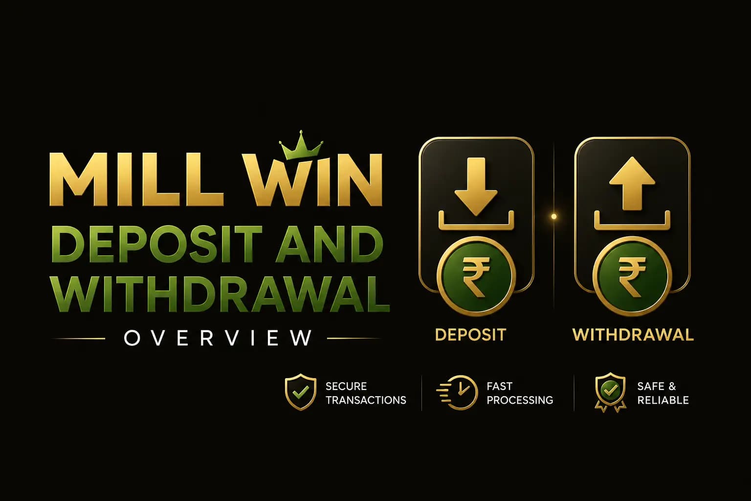 Mil Win Deposit and Withdrawal Overview Mil Win Deposit and Withdrawal Overview graphic with secure, fast and reliable transaction icons