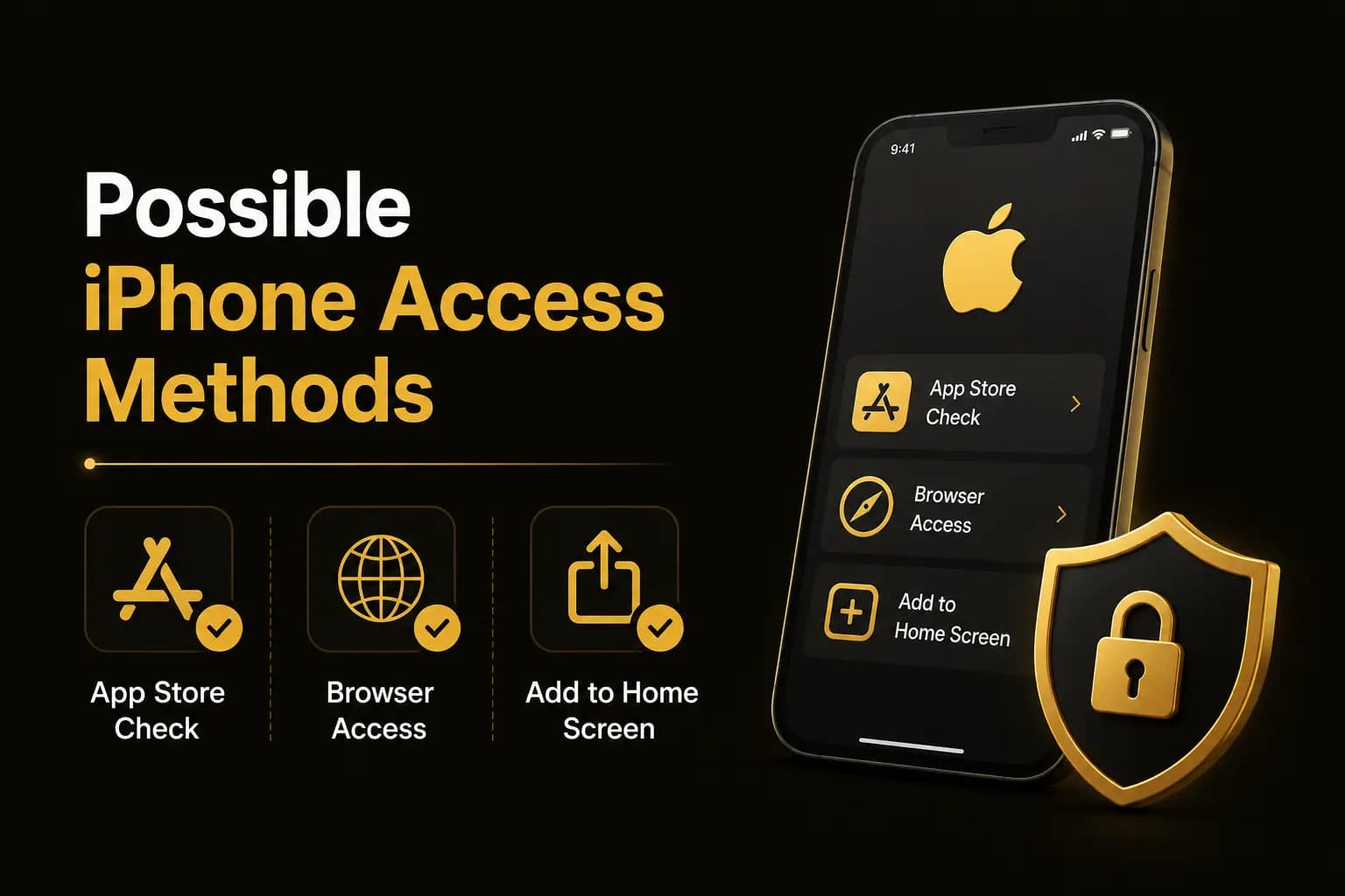 Possible Iphone Access Methods Possible iPhone Access Methods graphic with App Store check, browser access and Add to Home Screen icons